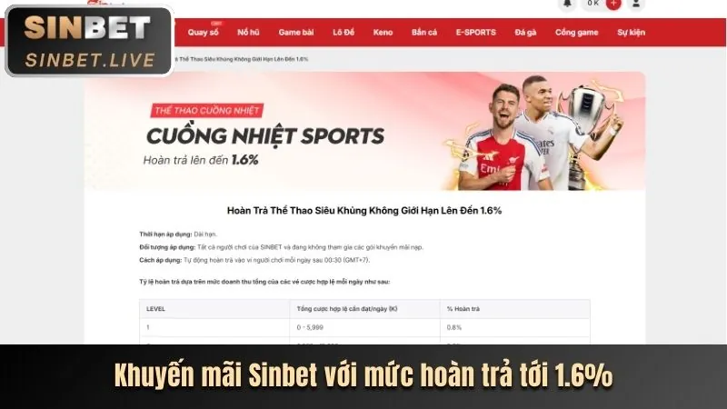 Ưu đãi chào mừng thành viên mới mm88link
